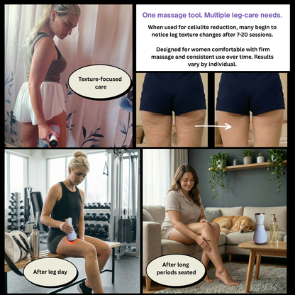 NoviHaven™ Heated Suction & Glide Massager